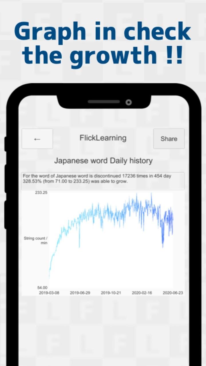 Japanese Flick Typing app 螢幕截圖 3