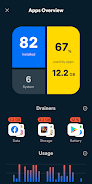 Avast Cleanup – Phone Cleaner Mod Tangkapan skrin 0