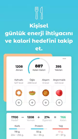 Diyetkolik.com Online Diet 스크린샷 1