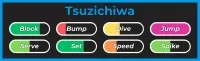 Стиль Tsuzichiwa из опыта Haikyuu Legends Roblox