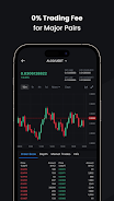 bitcastle: Buy & Trade Crypto Скриншот 2