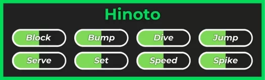 Стиль Hinoto из опыта Haikyuu Legends Roblox
