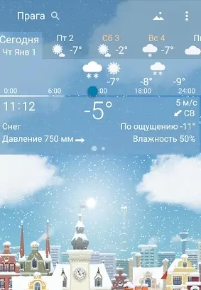 Awesome weather YoWindow live weather wallpaper Zrzut ekranu 2