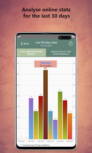 WaStat - WhatsApp tracker स्क्रीनशॉट 1