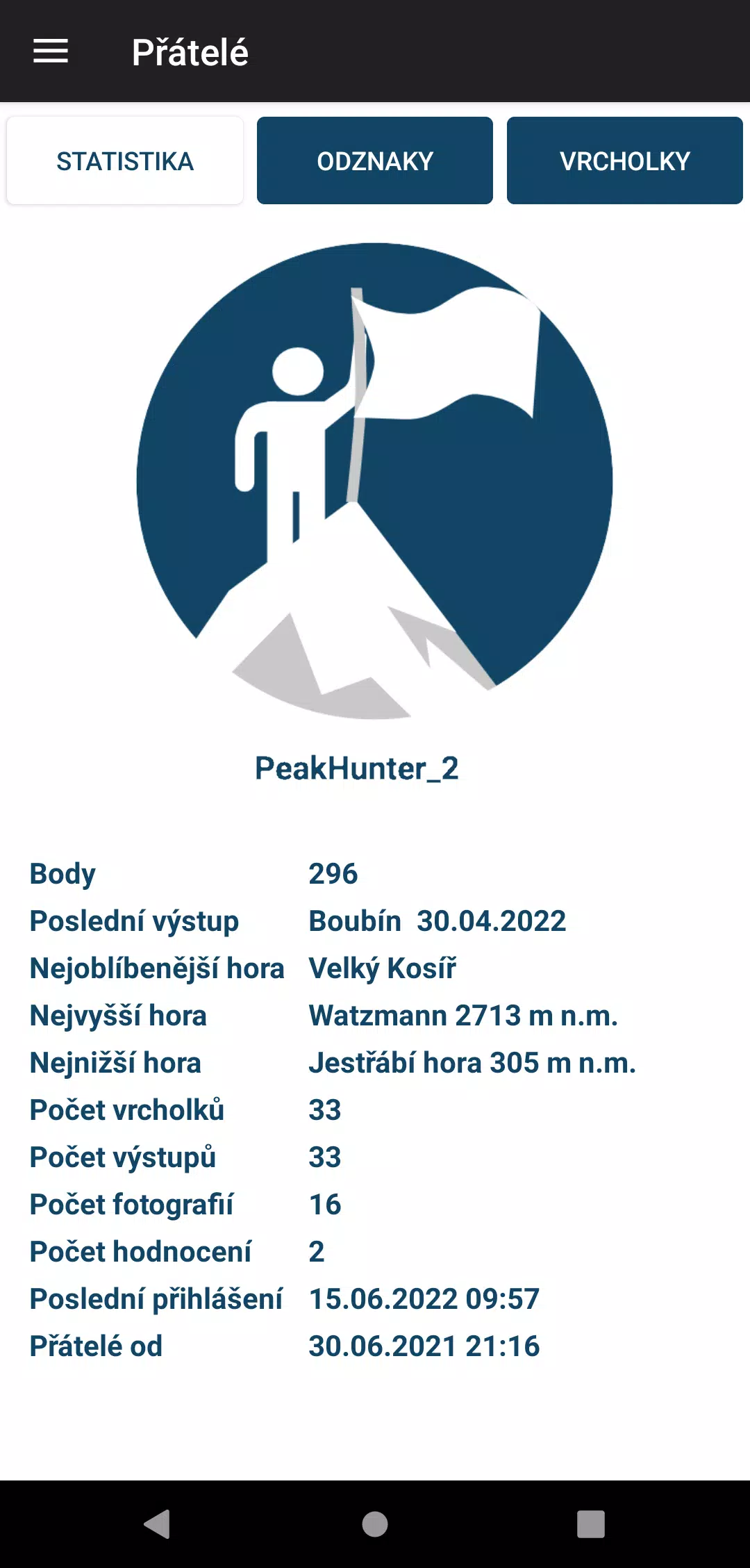 Peak hunters 螢幕截圖 3