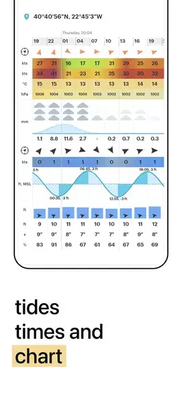 WindHub - Marine Weather ဖန်သားပြင်ဓာတ်ပုံ 2