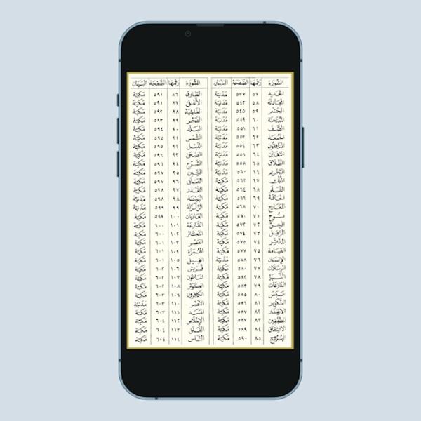 Quran PDF - Quran 螢幕截圖 2