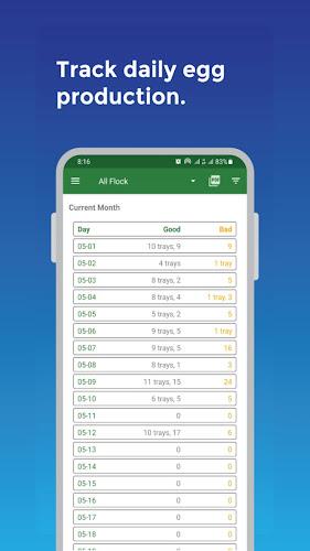 My Poultry Manager - Farm app 螢幕截圖 0