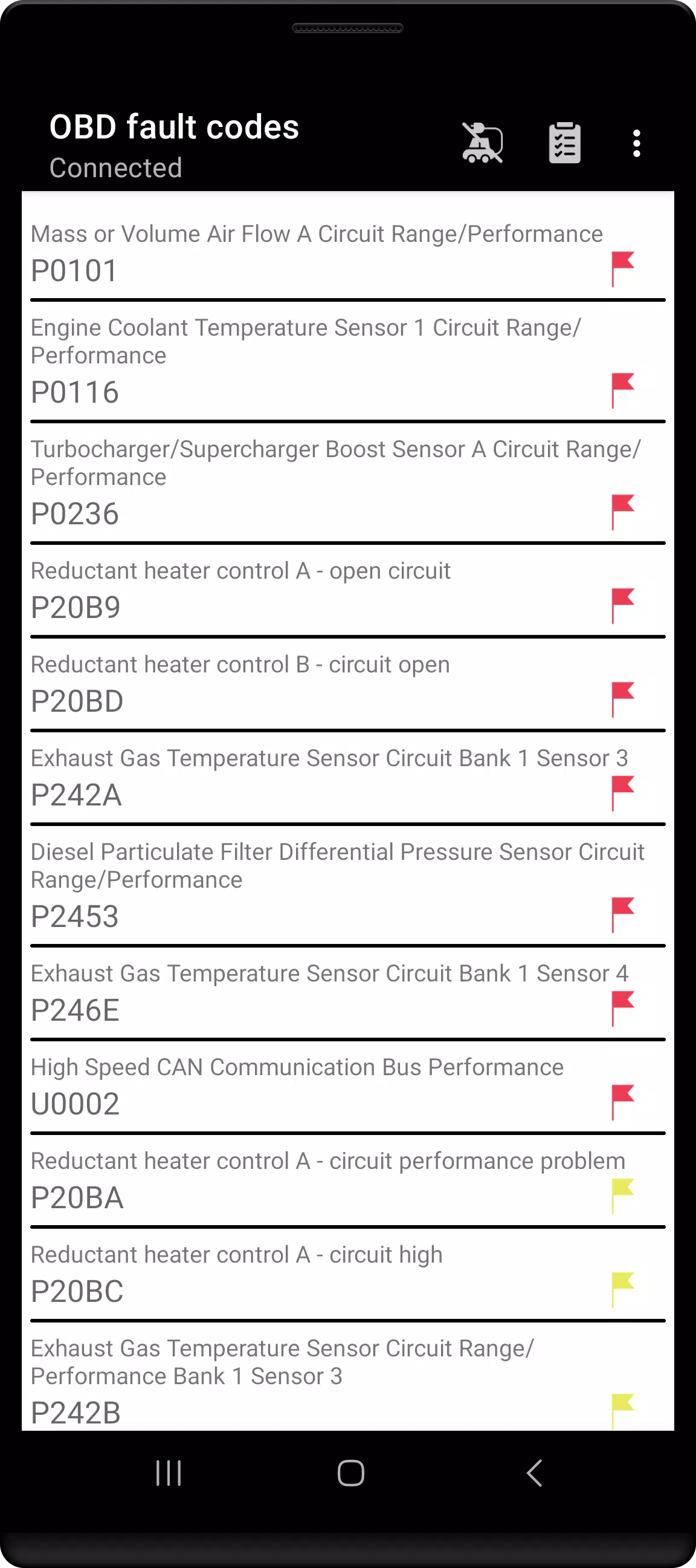 Tor OBD2 Diagnostics スクリーンショット 2