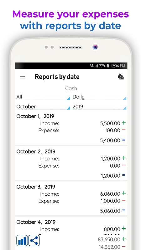 Daily Expenses 3 Ekran Görüntüsü 1