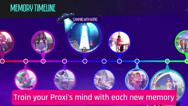 Proxi pre -order en DLC
