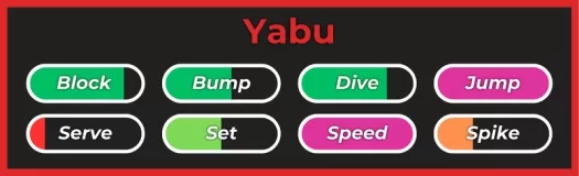 Стиль Yabu из опыта Haikyuu Legends Roblox