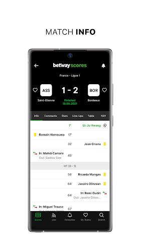 Betway Scores Tangkapan skrin 2