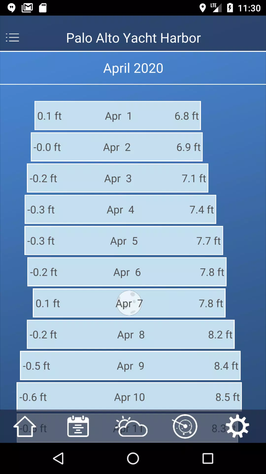 Tide Charts ภาพหน้าจอ 1