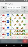 10 Food-groups Checker Easy Ảnh chụp màn hình 3