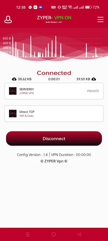 ZYPER VPN 螢幕截圖 0
