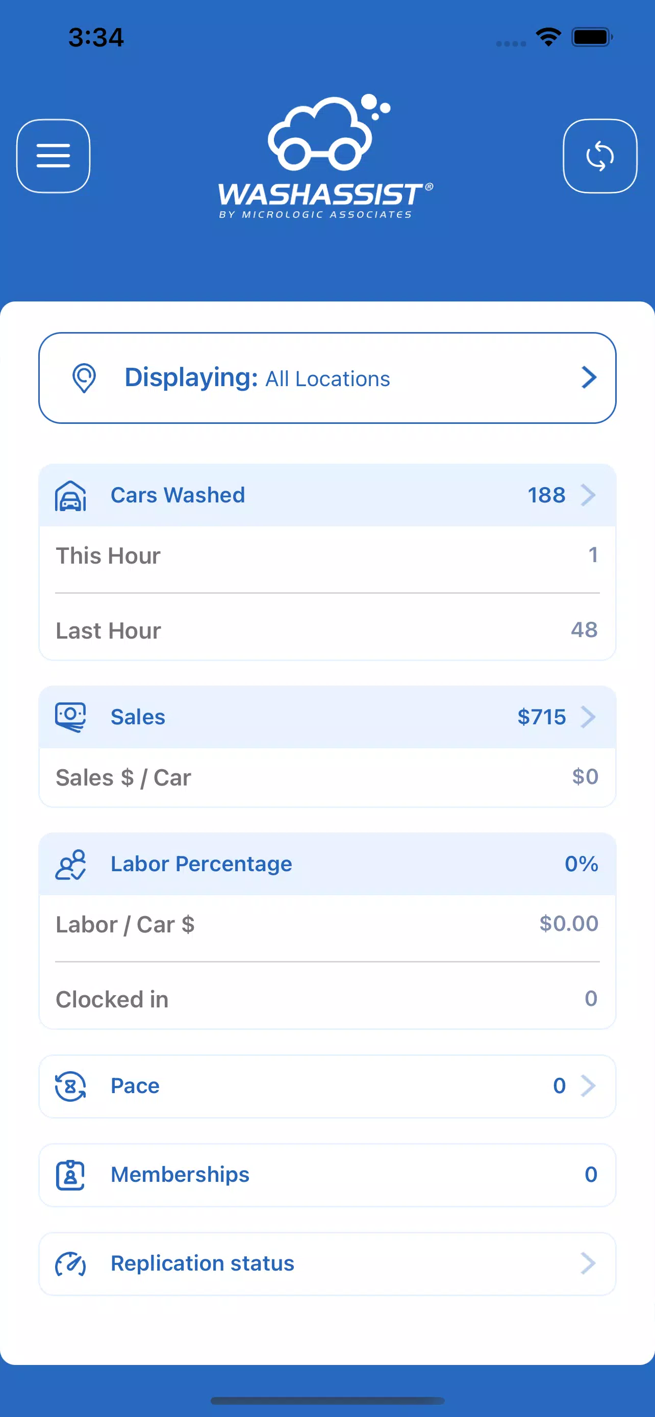 WashAssist Dashboard Screenshot 1