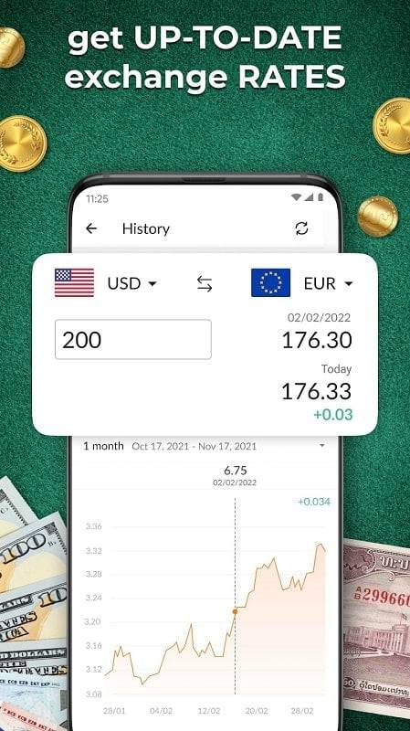 Currency Converter Plus স্ক্রিনশট 0