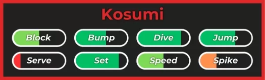 Стиль Kosumi из опыта Haikyuu Legends Roblox