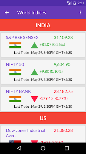 NSE BSE Indian Stock Quotes - Live Market Prices Captura de tela 2