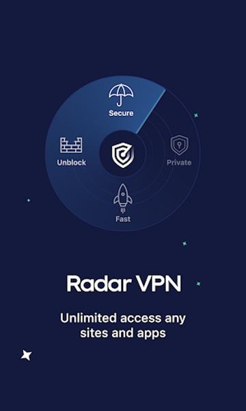 Radar VPN Tangkapan skrin 0