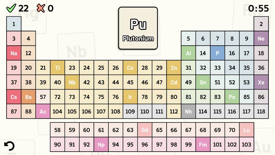 Periodic Table Quiz 螢幕截圖 0