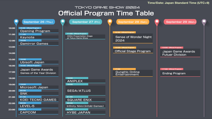 TGS 2024 Key Dates