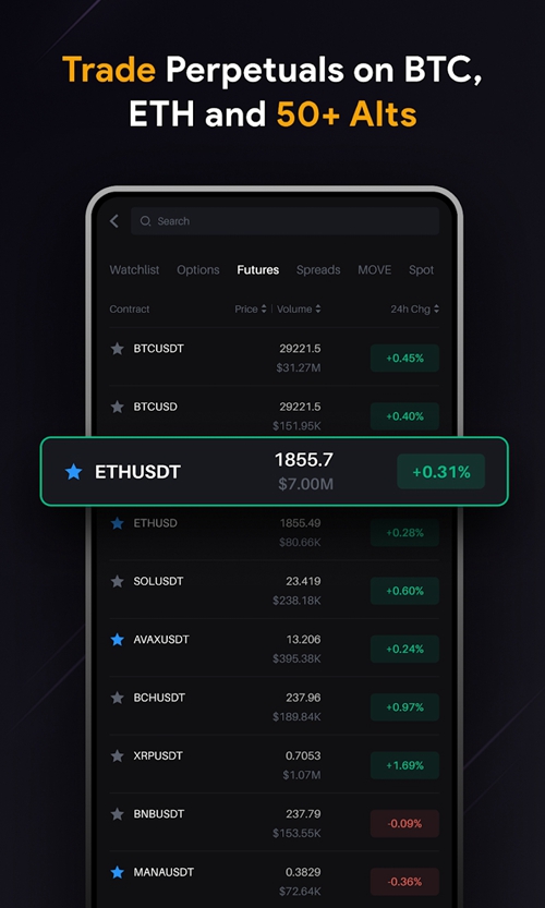 Delta Exchange Ảnh chụp màn hình 1