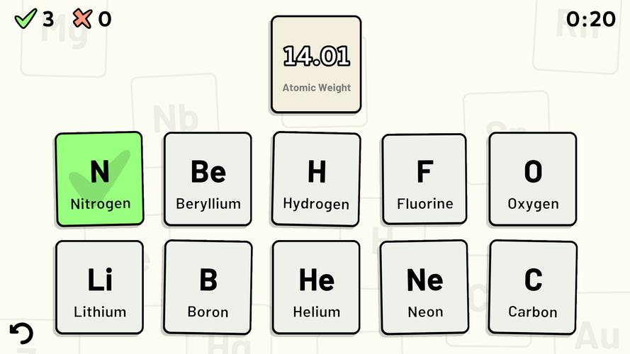 Periodic Table Quiz 螢幕截圖 1