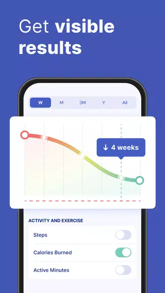 Omo: Healthy Weight Loss App Zrzut ekranu 3