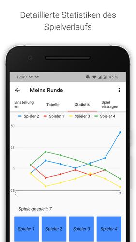 Doppelkopf Notizblock - Spielp Tangkapan skrin 0