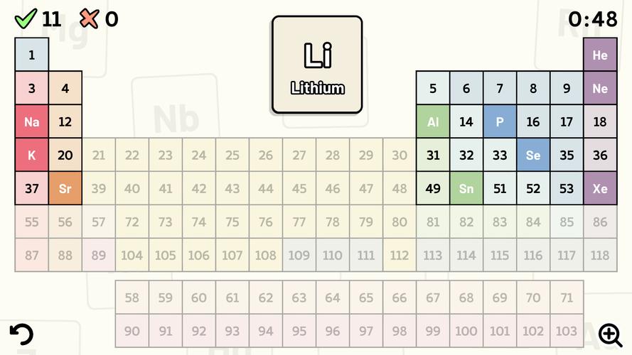 Periodic Table Quiz 螢幕截圖 2