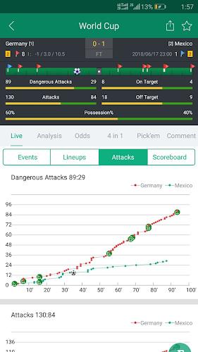 Soccer Predictions, Betting Tips and Live Scores Скриншот 2