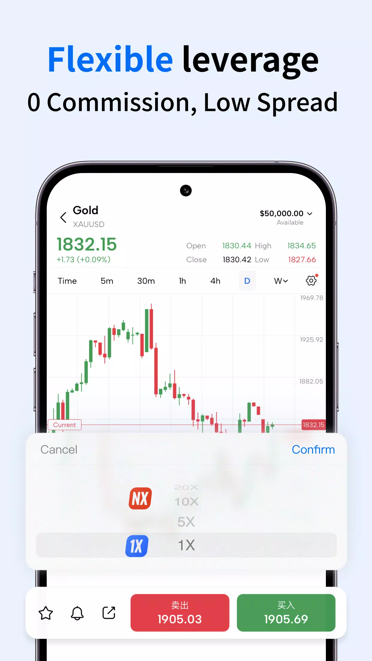 Mitrade - Trade Global Markets Screenshot 2