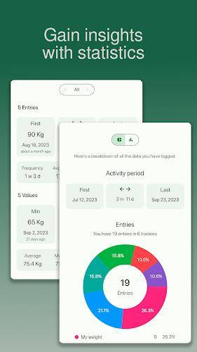 chrono.me - Lifestyle tracker ภาพหน้าจอ 2