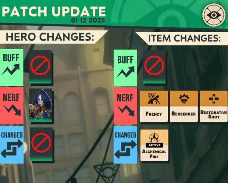 Deadlock's Initial 2025 Patch