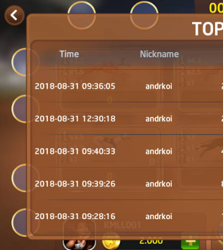 Dog Racing & Betting Online ภาพหน้าจอ 0