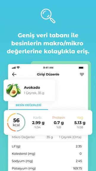 Diyetkolik.com Online Diet Captura de tela 3