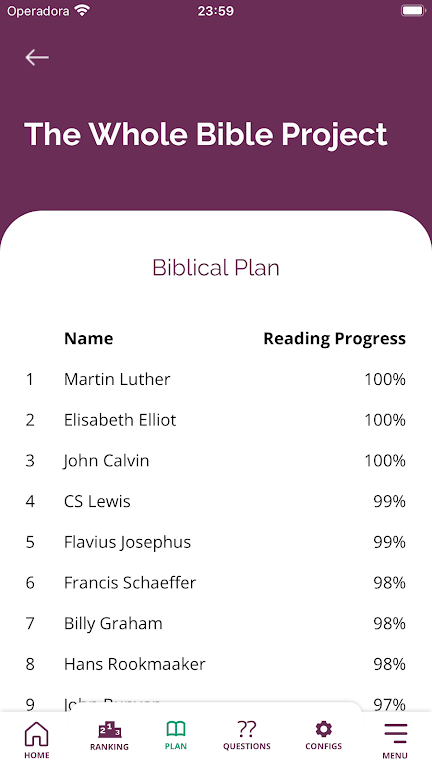 Customized Biblical Plan 螢幕截圖 2