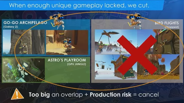 Otra diapositiva, que muestra un nivel de corte de Astro Bot junto con otros dos niveles implementados.