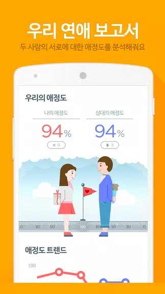 진저 for 비트윈 - 사랑을 이해하는 인공지능 Schermafbeelding 3