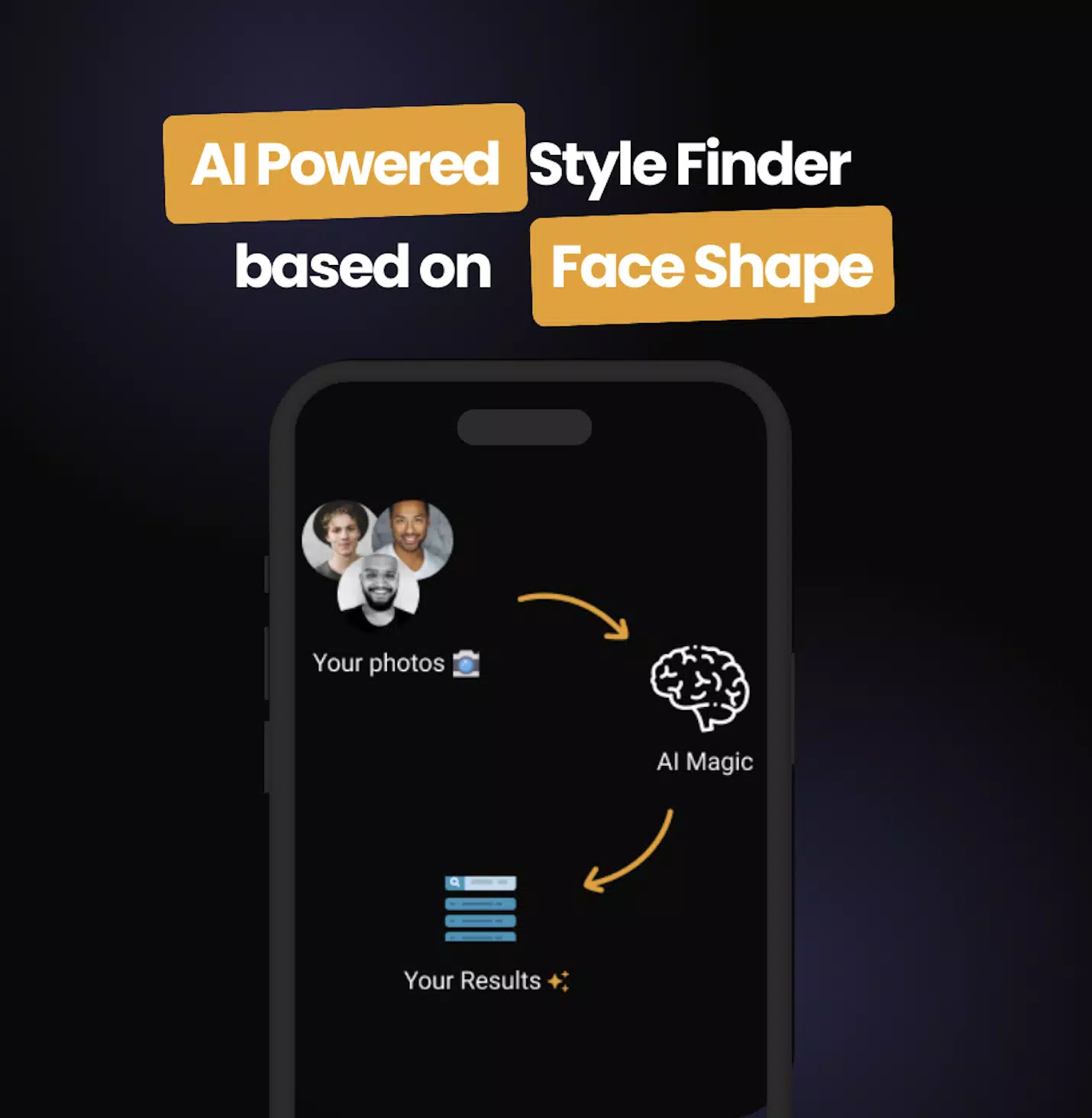 Men’s Hair Cuts & Hairstyles 스크린샷 3