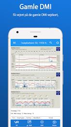 CityWeather – DMI & YR Ekran Görüntüsü 2