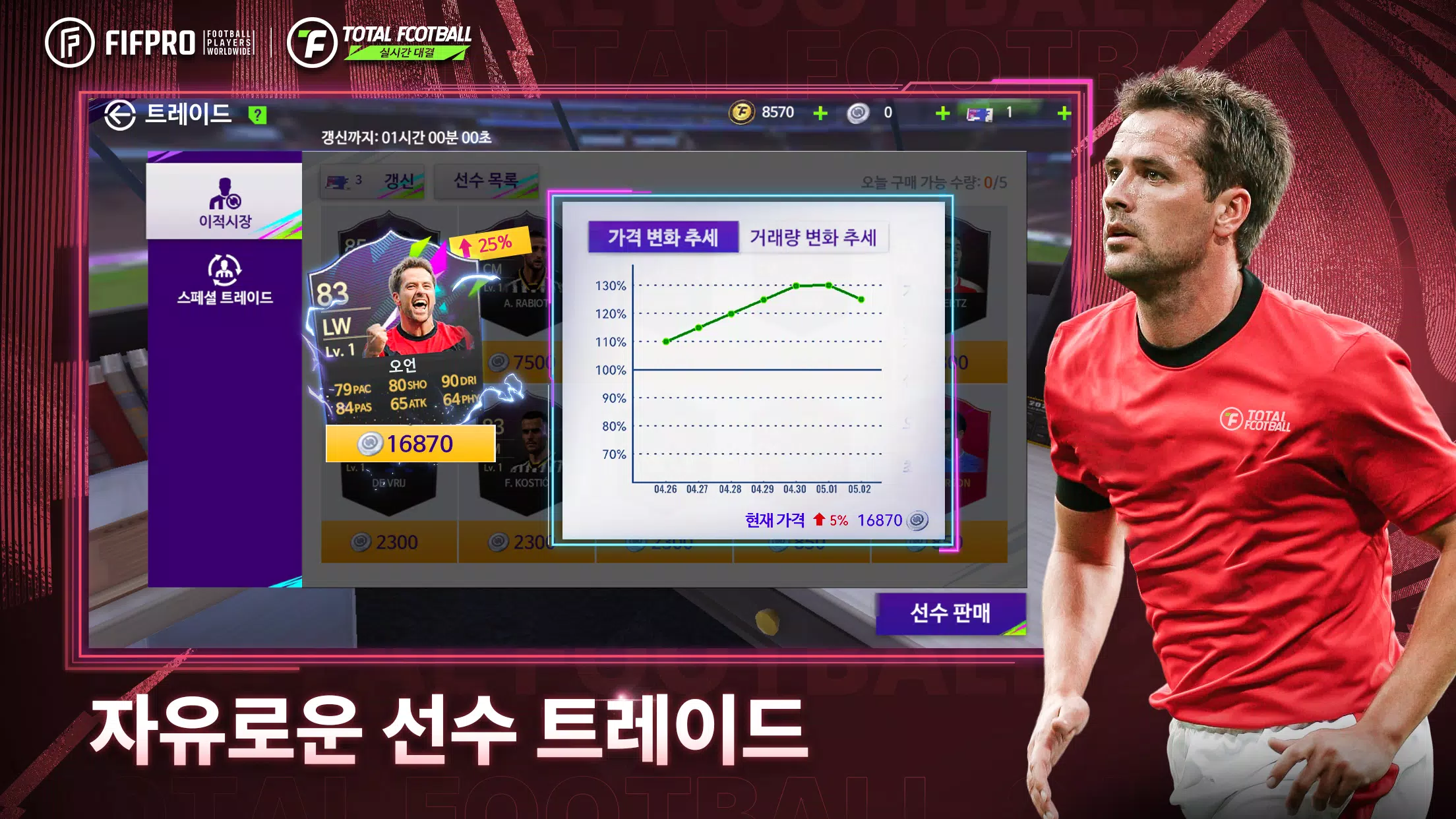 Total Football 24 - 박지성 선수 등장! 螢幕截圖 3