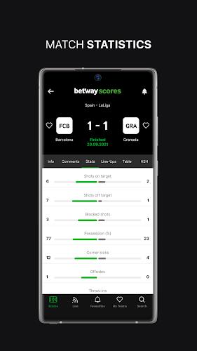 Betway Scores Tangkapan skrin 3