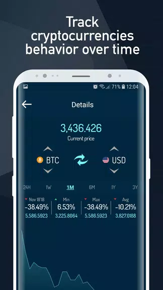 Cryptocurrency Rate Converter Captura de tela 3