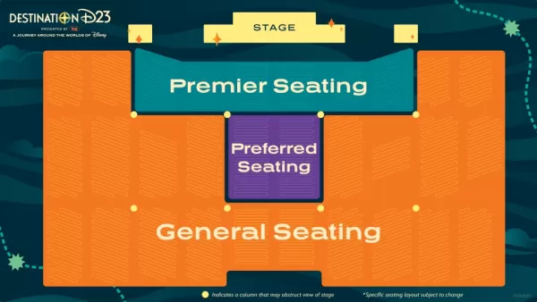 Destination D23 Event Details