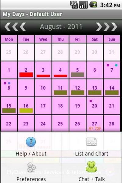 My Days - Ovulation Calendar & 螢幕截圖 2