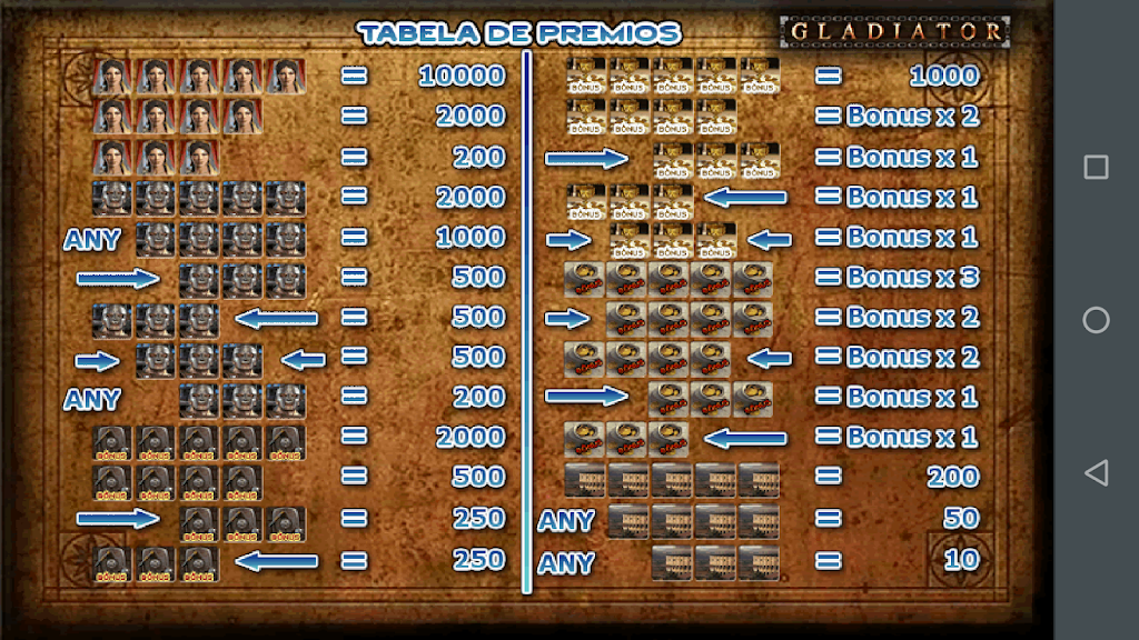 Gladiador Slot Caça Níquel应用截图第2张
