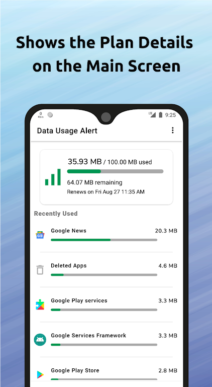 Data Usage Alert + Speed Meter Capture d'écran 0